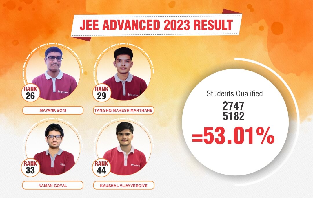 jee main result images